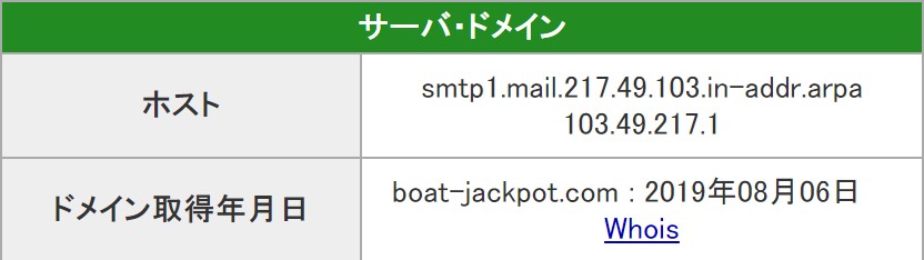 JACKPOT　ジャックポット　悪徳　競艇　予想　サイト　サーバー　IPアドレス　103.49.217.1　ドメイン　2019年　8月　6日　取得日　
