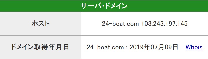 24BOAT　24ボート　悪徳　競艇　予想　サイト　サーバー　IPアドレス　103.243.197.145　ドメイン　2019年　7月　9日　取得日