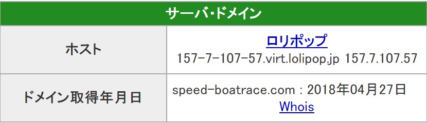 SPEED　スピード　優良　競艇　予想　サイト　サーバー　IPアドレス　157.7.107.57　ドメイン　2018年　4月　27日　取得日