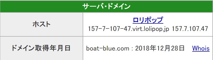 ブルーオーシャン　BLUEOCEAN　競艇　予想　サイト　サーバー　IPアドレス　ドメイン　取得日