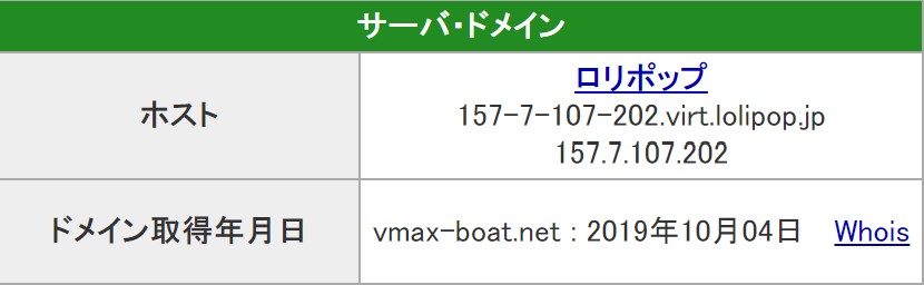 V-MAX　ブイマックス　優良　競艇　予想　サイト　サーバー　IPアドレス　ドメイン　取得日