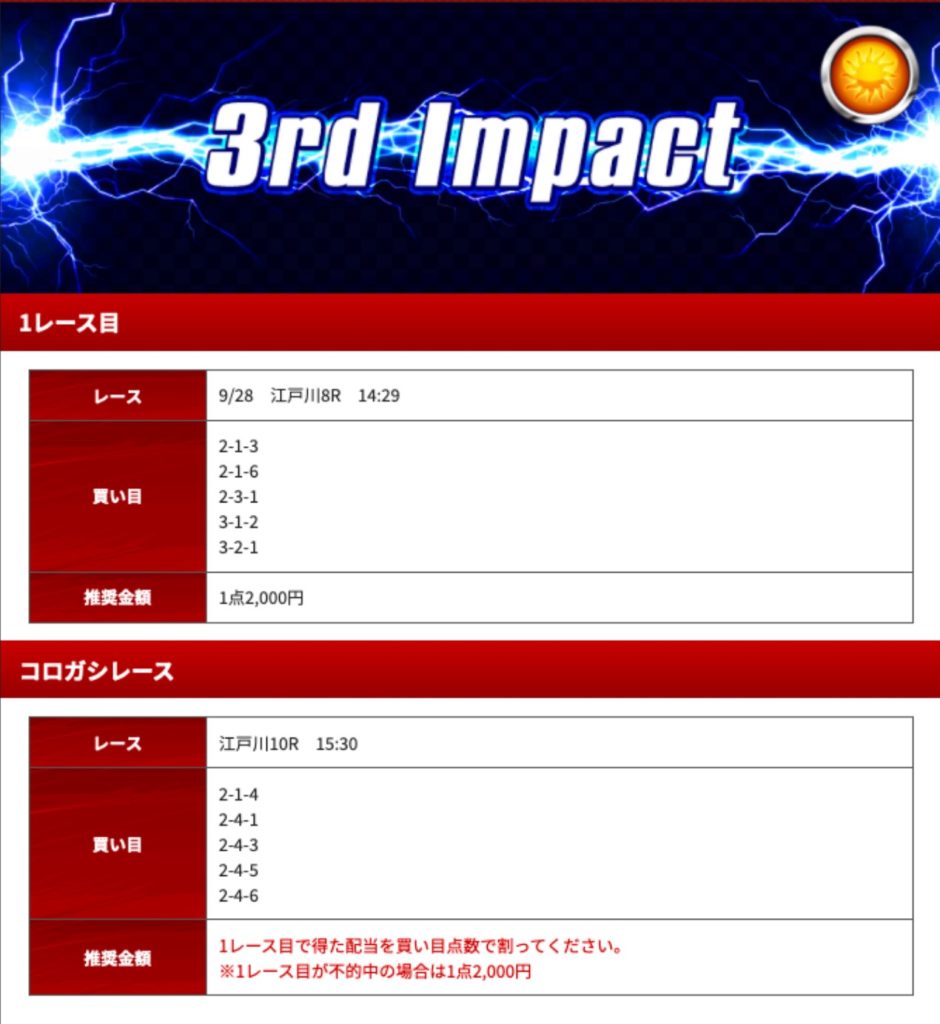 買い目４　9月　28日　競艇IMPACT　競艇IMPACT　3rdImpact　デイ　江戸川　8R　10R　コロガシ　3連単　2レース目　的中